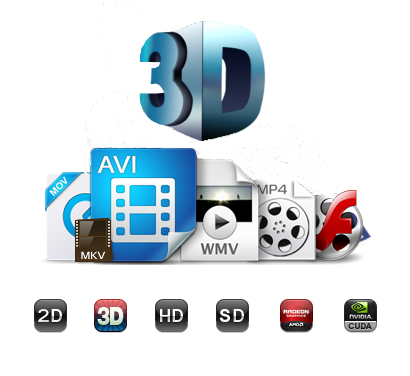 Free 3d Video Converter Convert Any Video Dvd To 3d