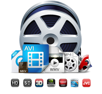 Any Video Converter Pro For Mac