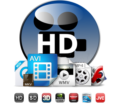 Hd Converter To Mp4 Download Free For Windows 7 Home Edition