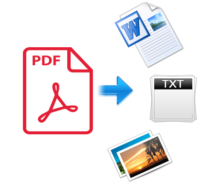 Pdf Converter Convert Pdf To Word Image Text Etc